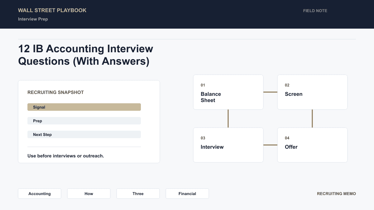 How the three financial statements link together: Income Statement, Balance Sheet, and Cash Flow Statement connections