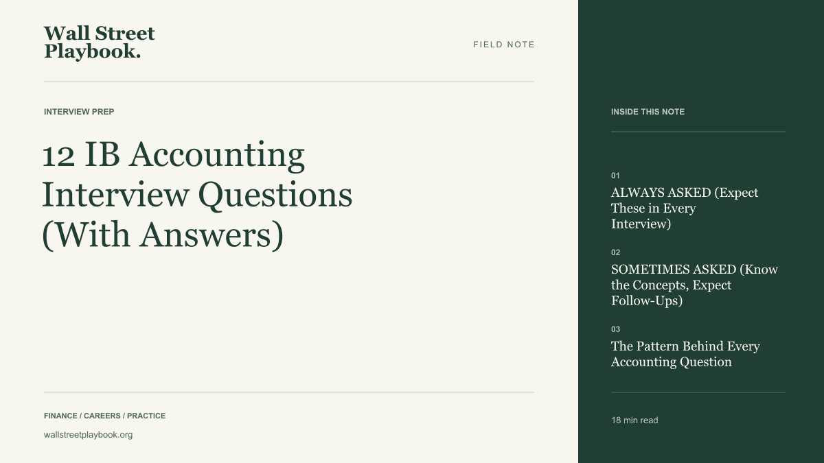 Field Note: 12 IB Accounting Interview Questions (With Answers)