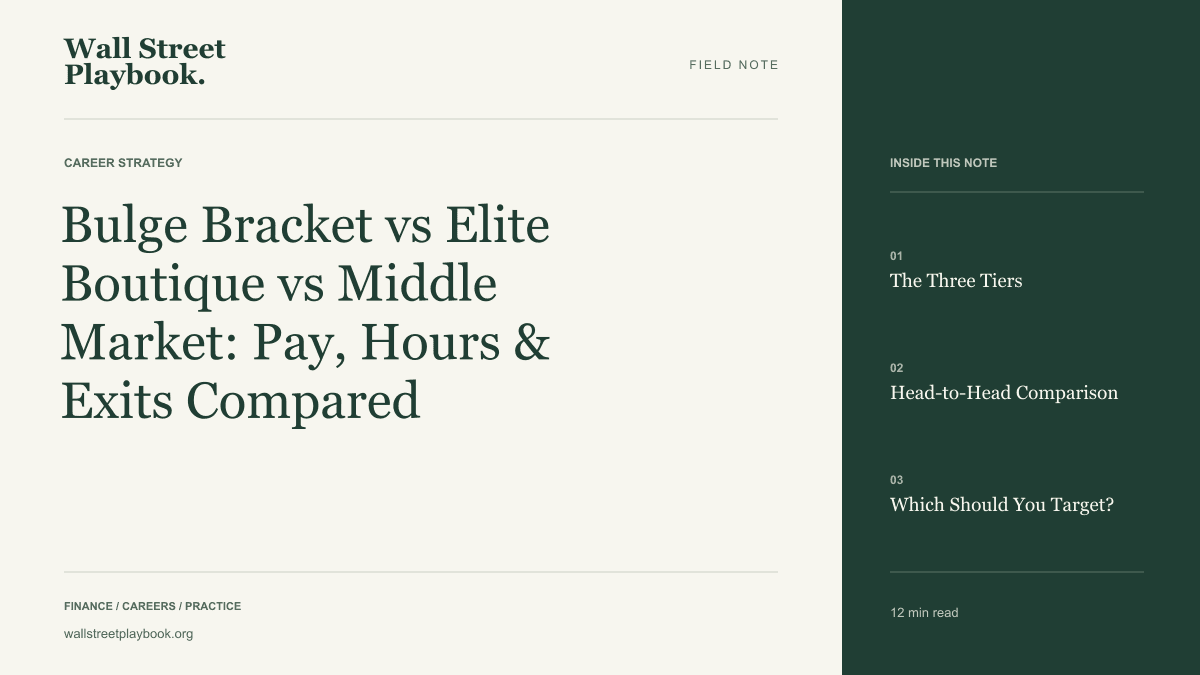Field Note: Bulge Bracket vs Elite Boutique vs Middle Market: Pay, Hours & Exits Compared