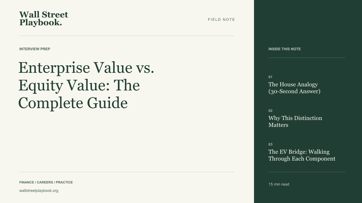 Field Note: Enterprise Value vs. Equity Value: The Complete Guide