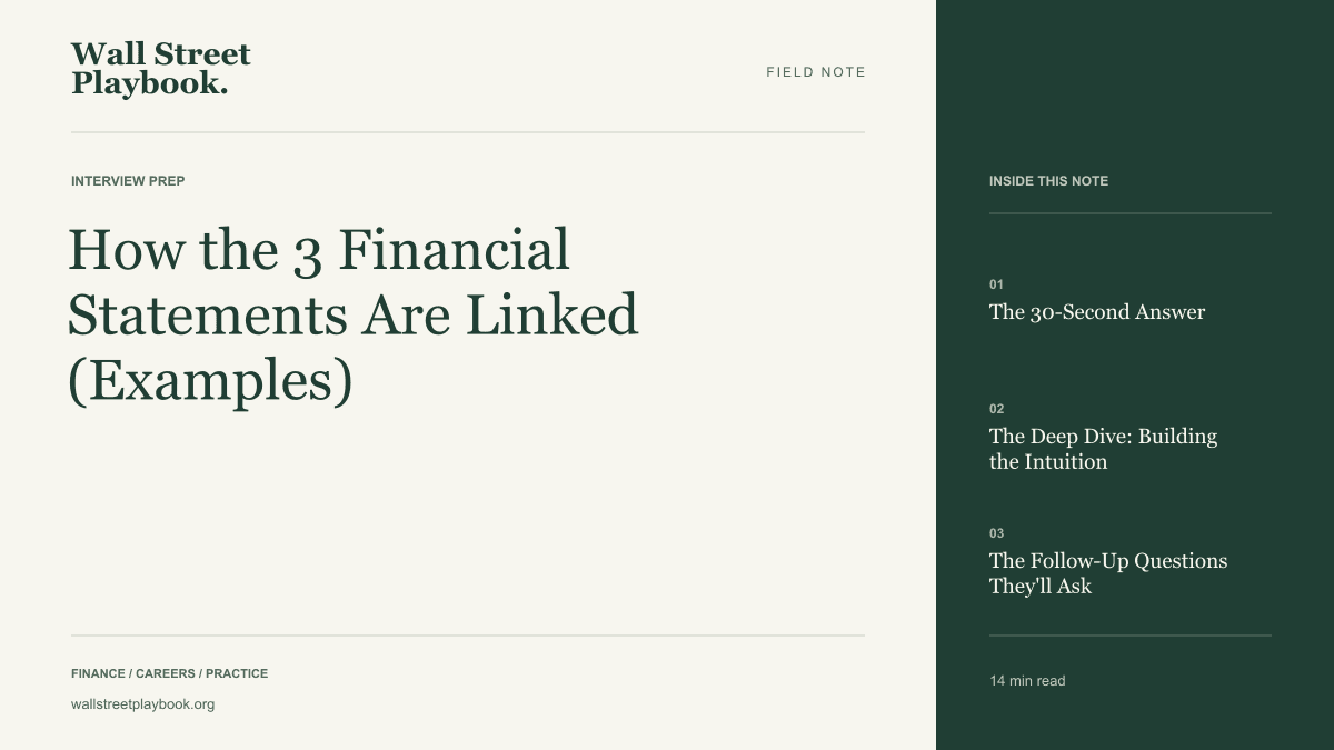 Field Note: How the 3 Financial Statements Are Linked (Examples)