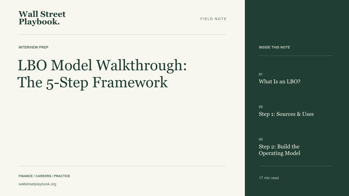 Field Note: LBO Model Walkthrough: The 5-Step Framework