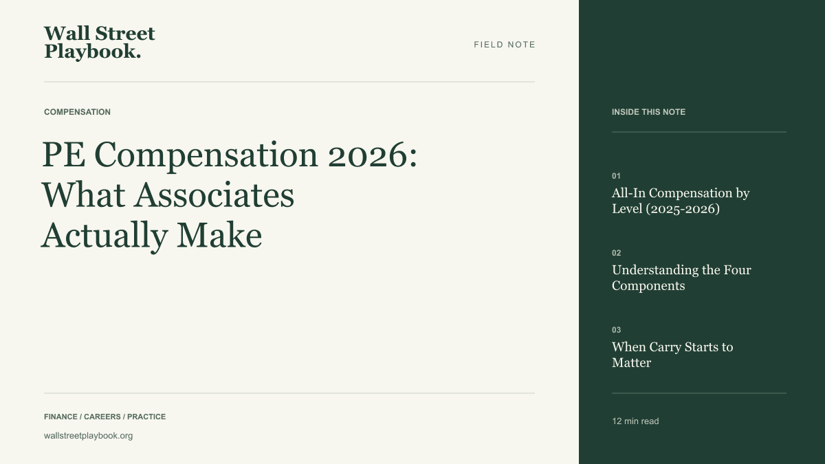 Field Note: PE Compensation 2026: What Associates Actually Make
