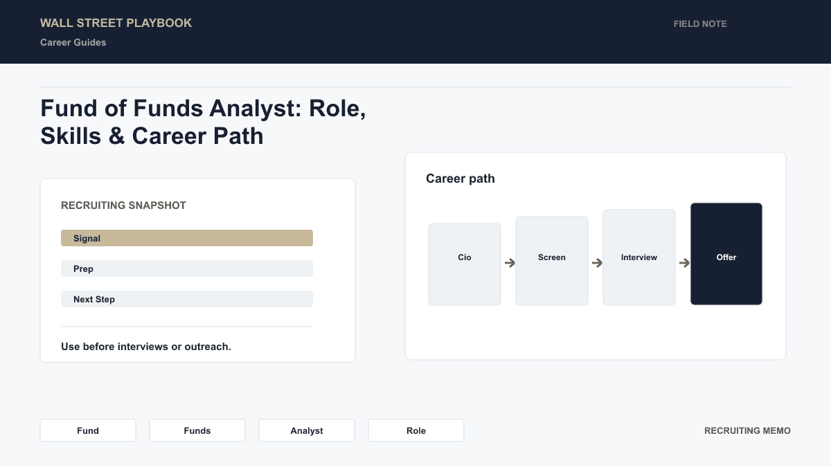 Fund of funds analyst career progression from junior analyst to CIO with key responsibilities at each level