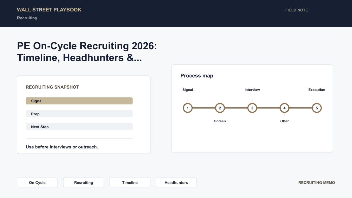 2026 PE on-cycle recruiting timeline: January-March prep, April-May headhunter outreach, June final prep, July on-cycle main event, August-September mop-up