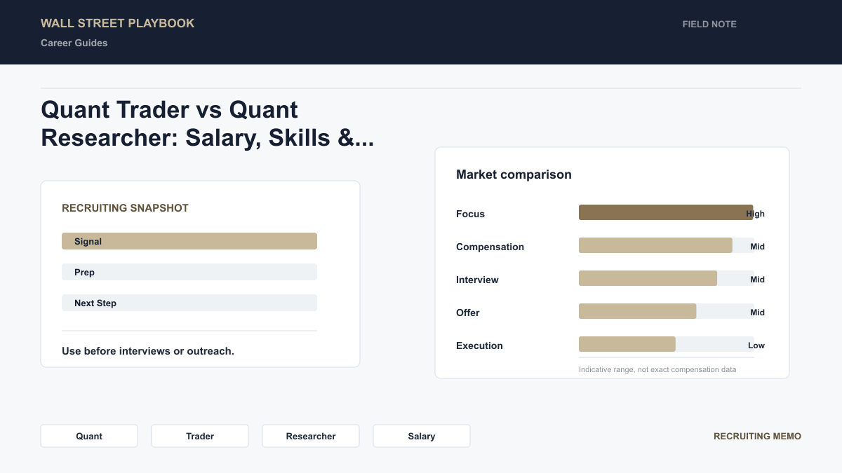 Quant Trader vs Quant Researcher: Salary ($200K-$1M+), Skills & Day-to ...
