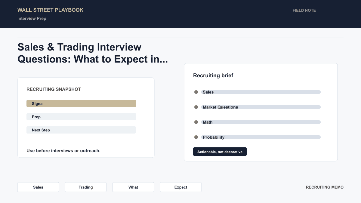 Sales & Trading Interview Questions: What to Expect in 2026 | Wall ...