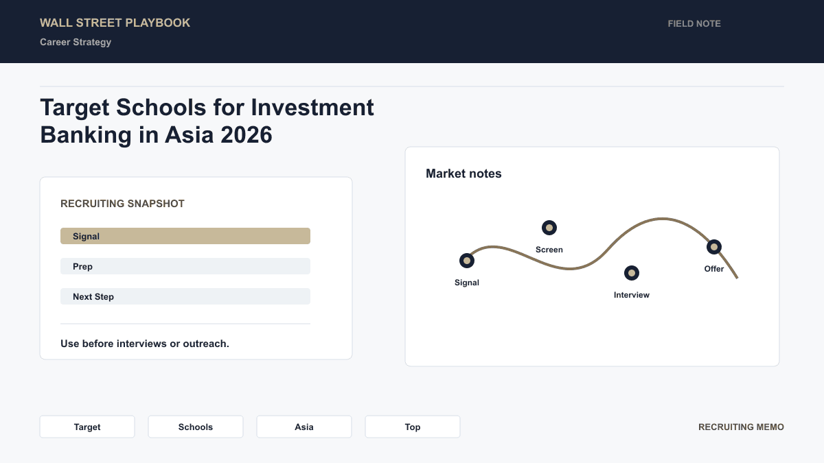 Top target schools for investment banking in Asia: Singapore cluster (NUS, SMU, NTU) and Hong Kong cluster (CUHK, HKU, HKUST) rankings