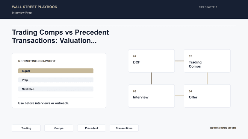 Trading Comps vs Precedent Transactions: Valuation Interview Guide ...