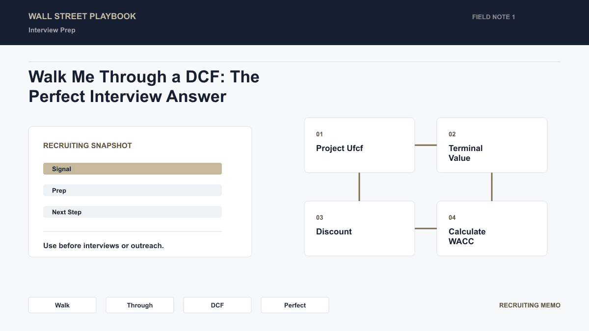 DCF analysis 6-step flowchart: Project UFCF, Terminal Value, Discount to PV, Calculate WACC, Enterprise Value, Equity Value per Share