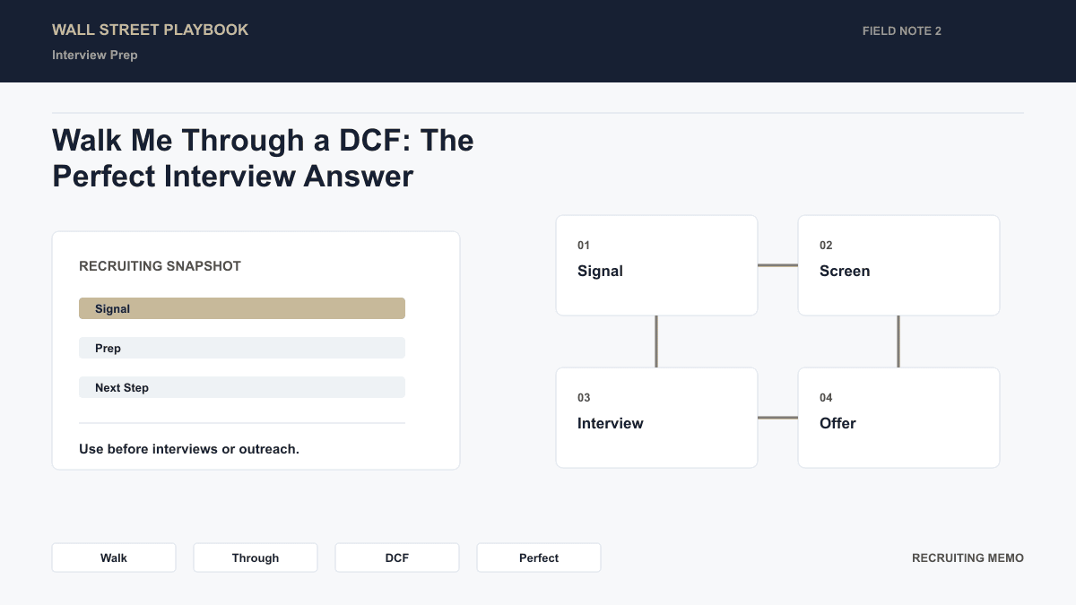 DCF cheat sheet: step-by-step reference table with formulas for each stage of a discounted cash flow analysis
