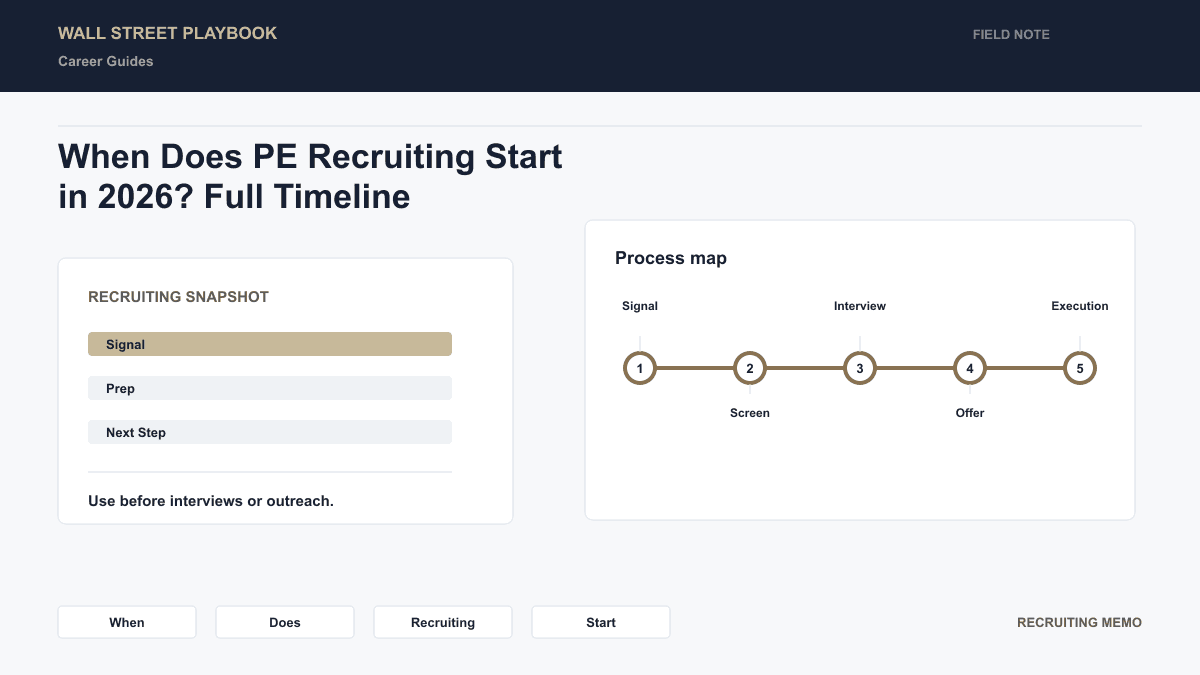 2026 PE recruiting calendar: resume prep Jan-Feb, networking Mar-Apr, headhunter meetings May-Jun, on-cycle July, off-cycle Aug onwards