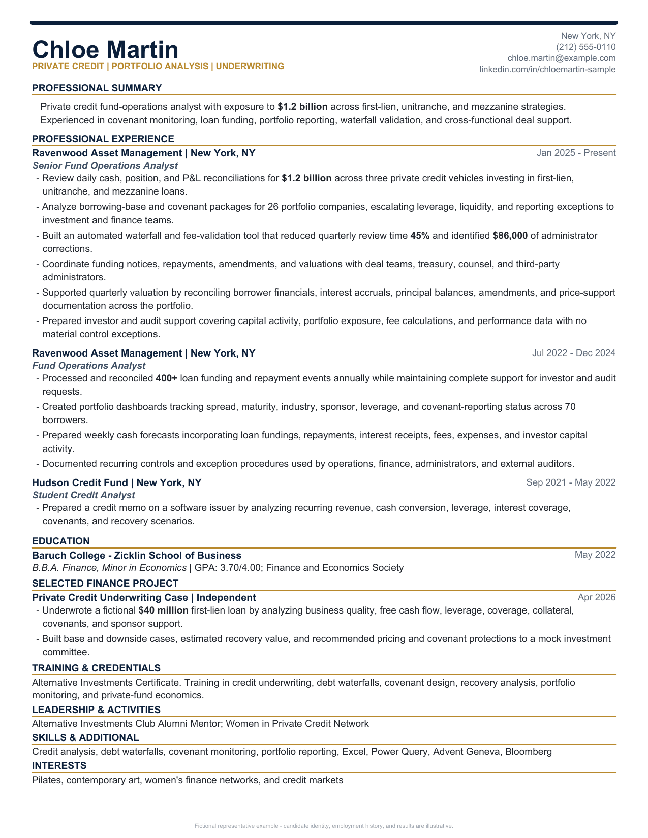 Chloe Martin after resume example