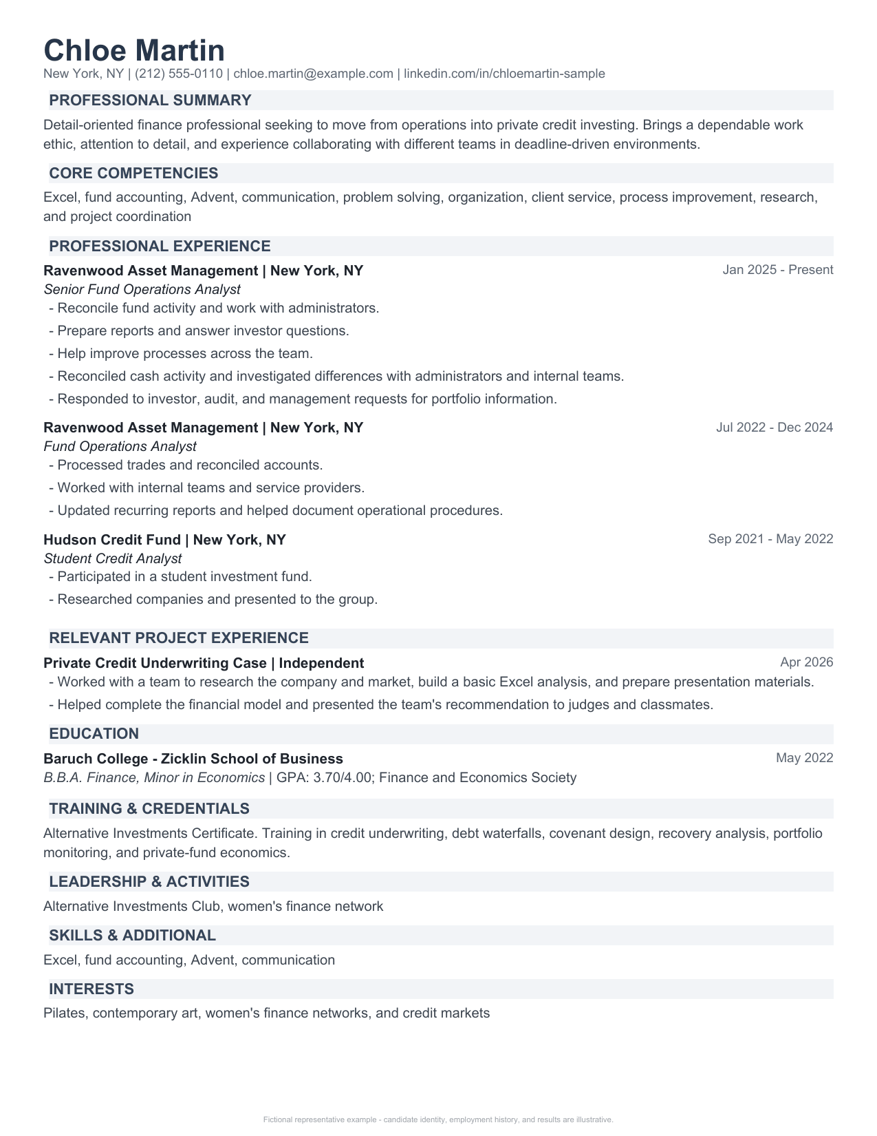Chloe Martin before resume example